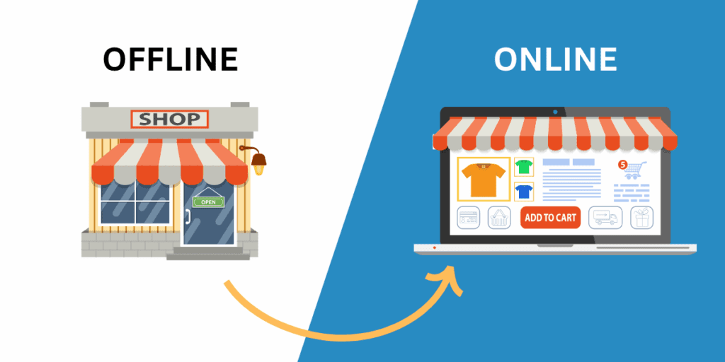 Offline to Online Nicholas Tan Funnels